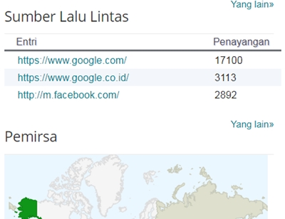 Inspirasi Blogfam Laman 2