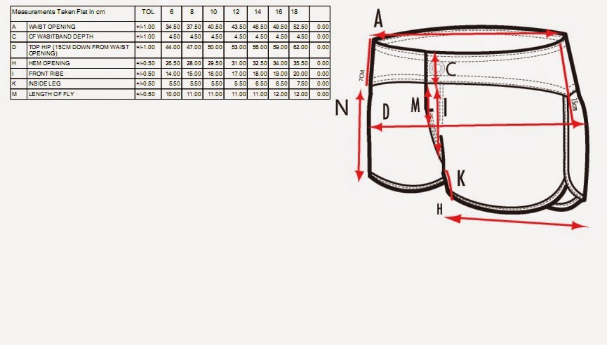 Ini Dia Model Celana Wanita Yang Keren | Belajar Pola Dan Marker