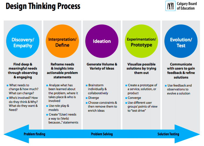 Problem solution. Problem found. Problem found. Тональный хелс. Amd radeon hd 7670 драйвер.