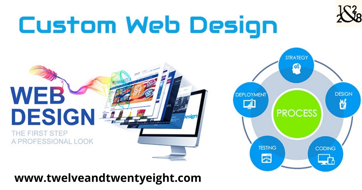 Twelve & Twenty Eight Complete Brand Identity Suite And Custom Website