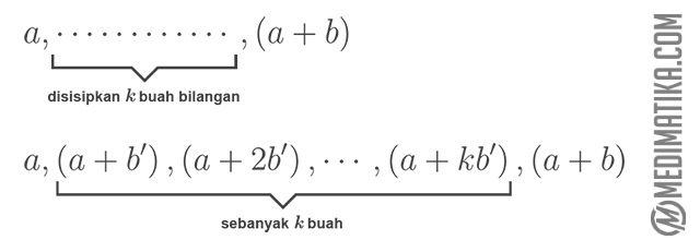 Barisan Dan Deret Aritmatika Medimatika