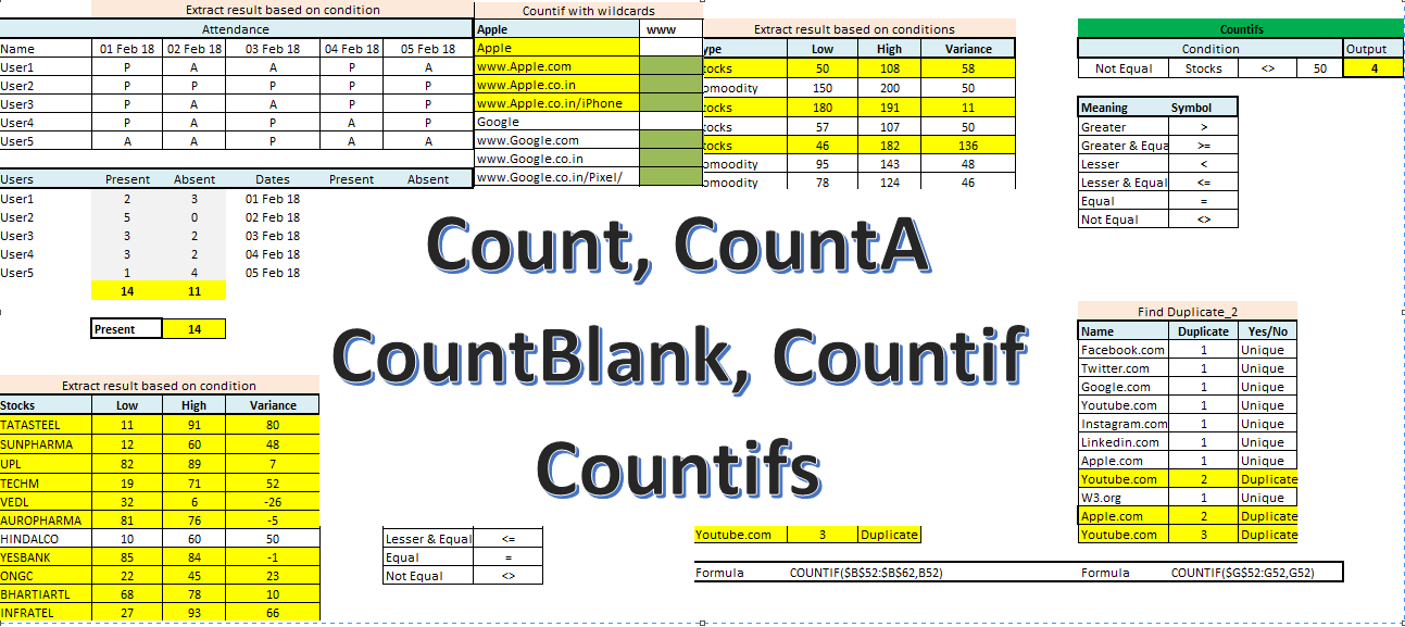 automatesheets-excel-to-use-count-counta-countblank-countif-countifs