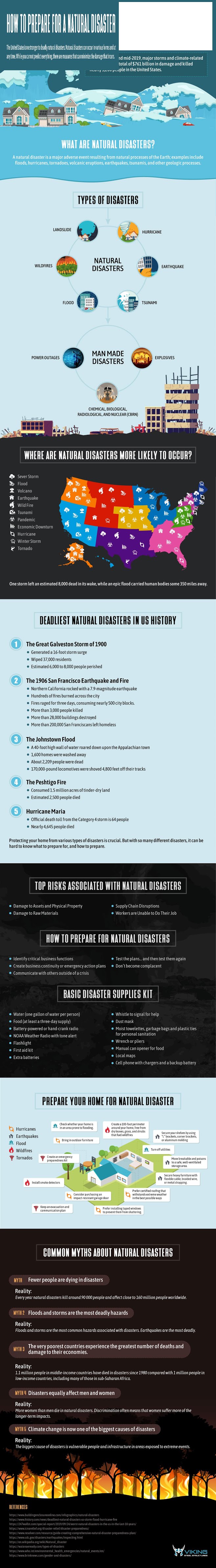 How To Prepare for a Natural Disaster  #infographic