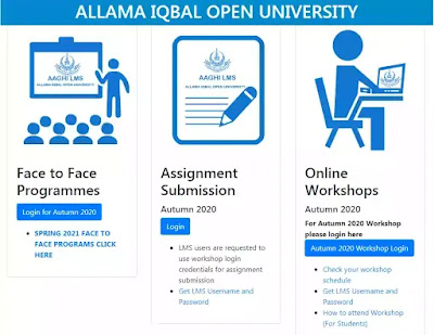 How to submit AIOU assignment 2024?