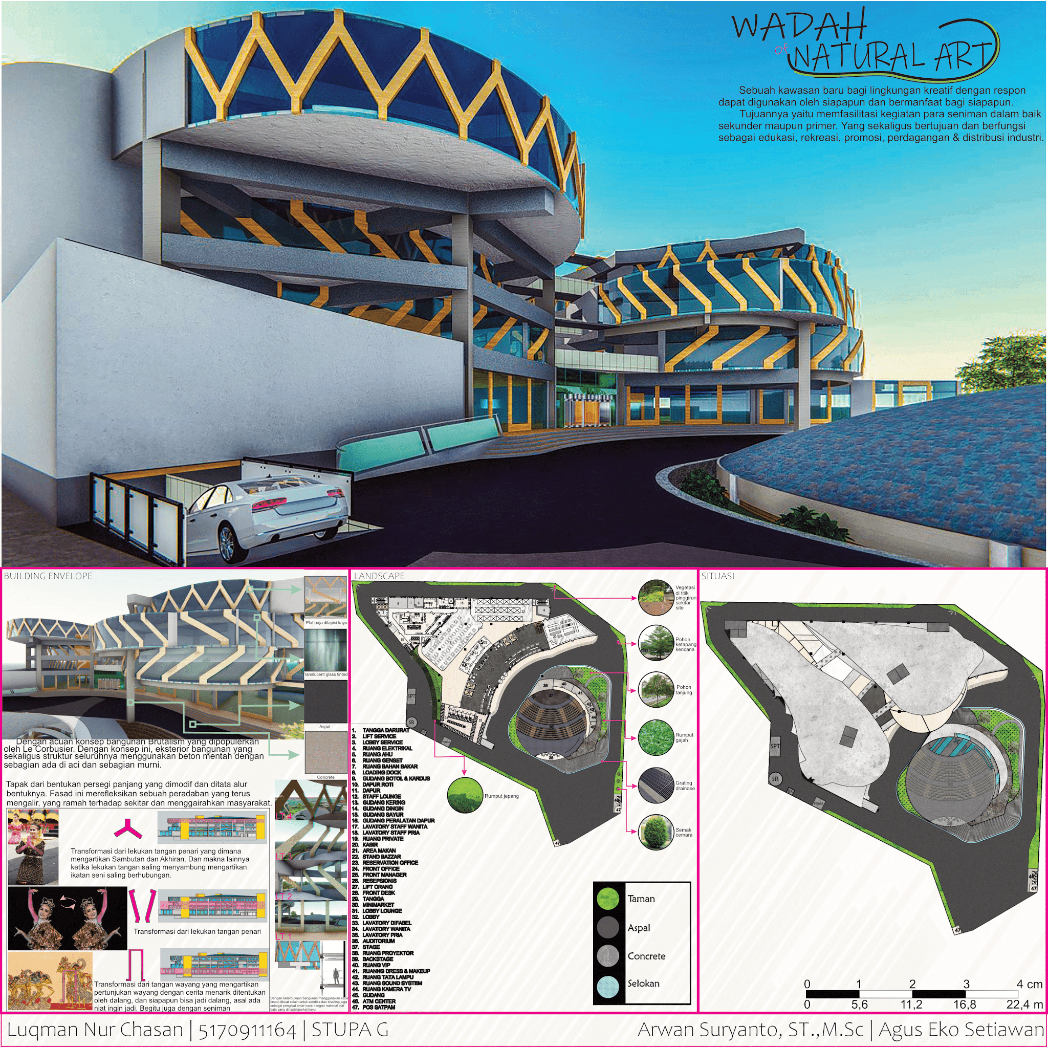 Ada nih: TUGAS ARSITEKTUR, Poster Studio Perancangan Arsitektur 5