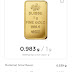 Jurnal Hellogold Investment 6 April 2021 - Profit -15.56%