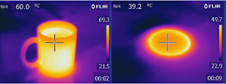Thermal image conduction heat transfer