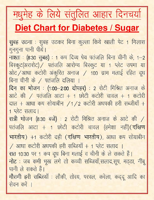 मधुमेह/ शुगर के लिए संतुलित आहार दिनचर्या (Diet Chart for Diabetes