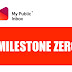 MyPublicInbox: MILESTONE ZERO