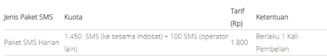 harga paket Indosat