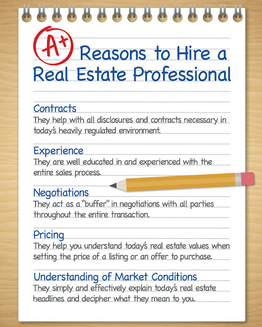 A+ Reasons to Hire a Real Estate Pro Memphis Real Estate Video Blog