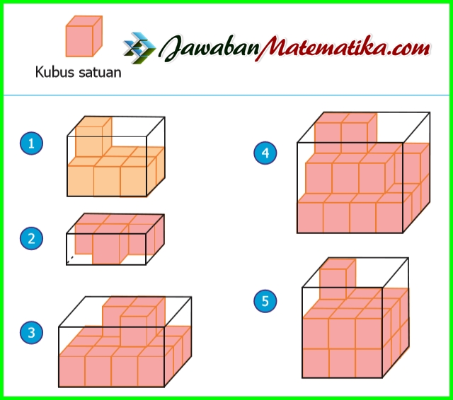 Kunci Jawaban Buku Matematika Kelas5 Sd Tentukan Volume Kanal Jabar