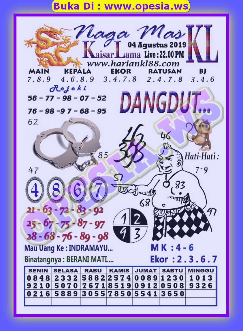 1 New Message Forum Syair Hk Minggu 4 Agustus 2019 Forum Syair Togel Hongkong Singapura Sydney 1 New Message Forum Syair Hk Minggu 4 Agustus 2019 Forum Syair Togel Hongkong Singapura Sydney