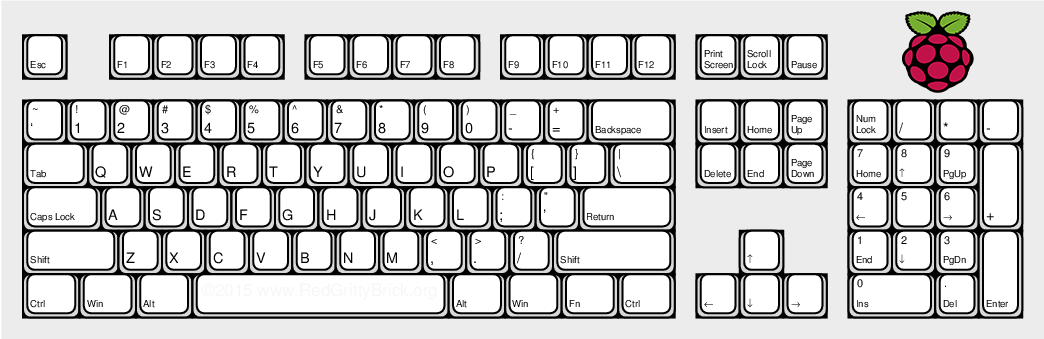 layouteditor pi layouteditor pi