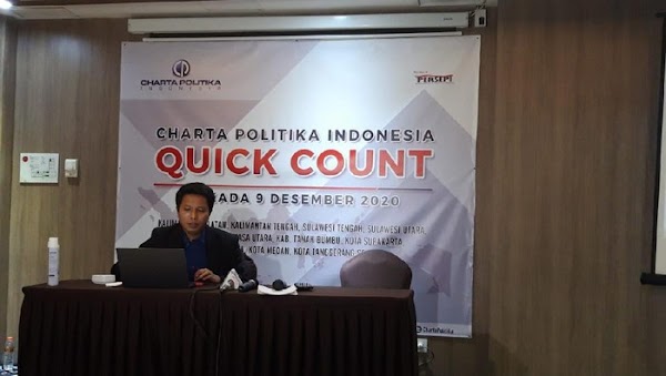 Gibran-Teguh Menang Telak Versi QC, Charta Politika: Solo Kandang 'Banteng'
