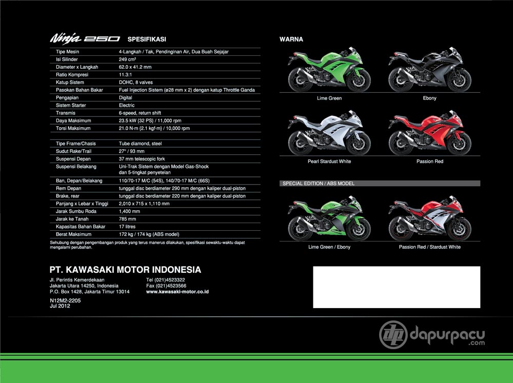 Modifikasi Kawasaki Ninja 250 Cc Fi | Wallpaper Modifikasi Motor