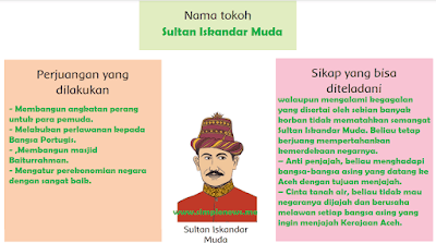 Informasi Sultan Iskandar Muda www.simplenews.me