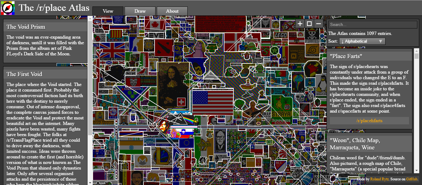 Viajar leyendo críticas express Un lienzo colectivo de arte pixelada