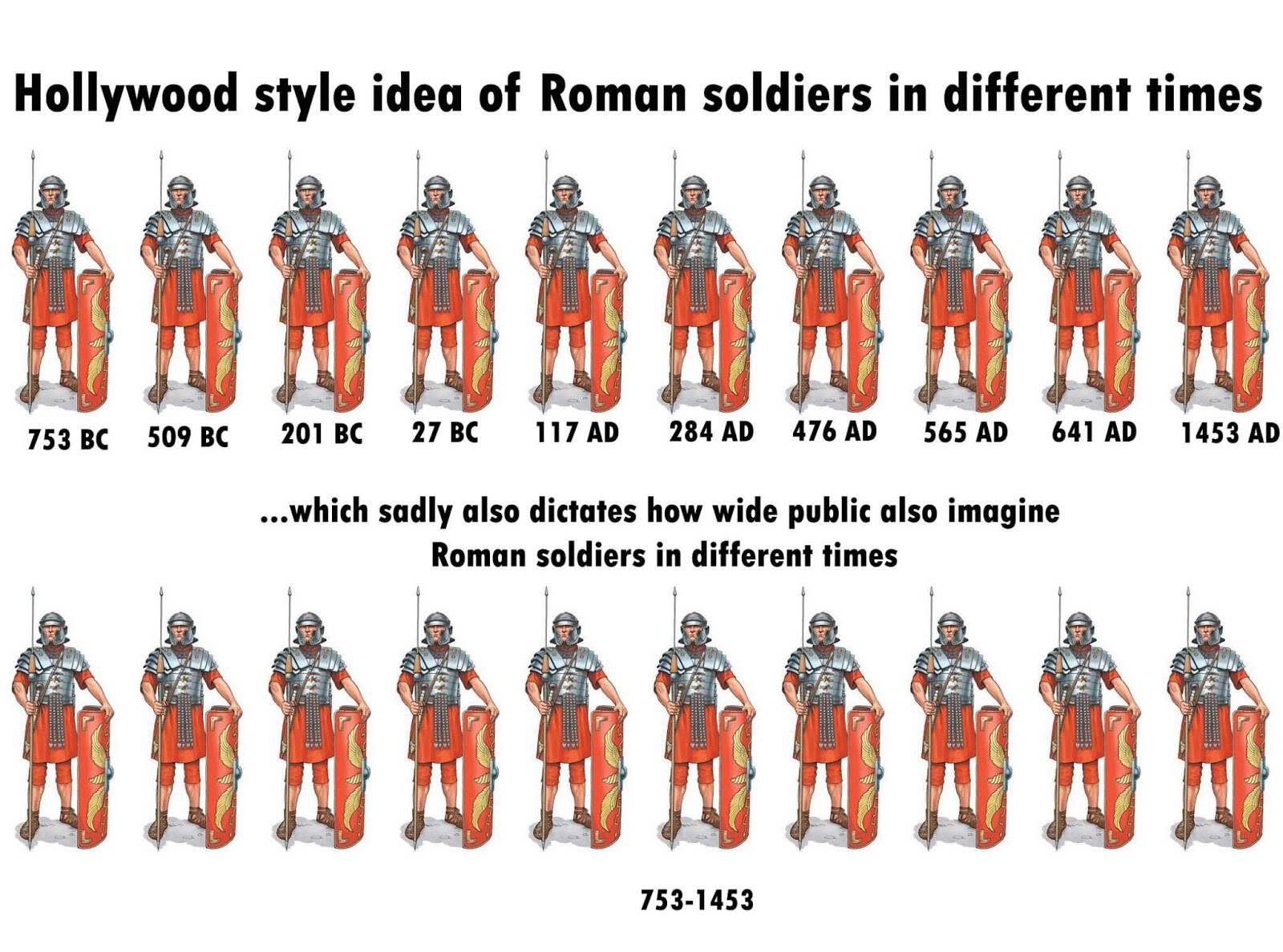 Portable Antiquity Collecting and Heritage Issues Public Being Ill