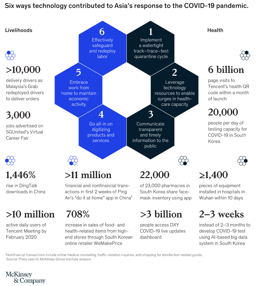 Converge Network Digest Interxion Plans Major Data Center Campus