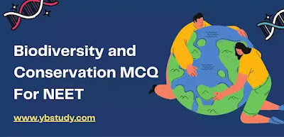 MCQ on Biodiversity and Conservation Class 12