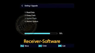 Receiver Software 1506tv SVA1 New Software USB Update Receiver Software 1506tv SVA1 New Software USB Update