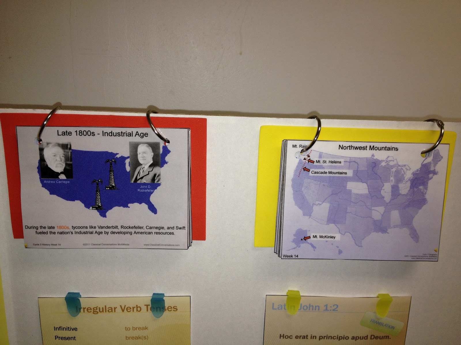 Monilynlu CC Memory Board for Home