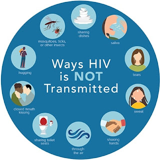 NO TRANSFERMATION OF HIV