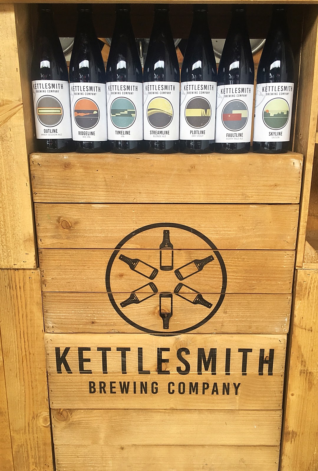 SoBeer Blog Under the Spotlight Kettlesmith Brewing Company