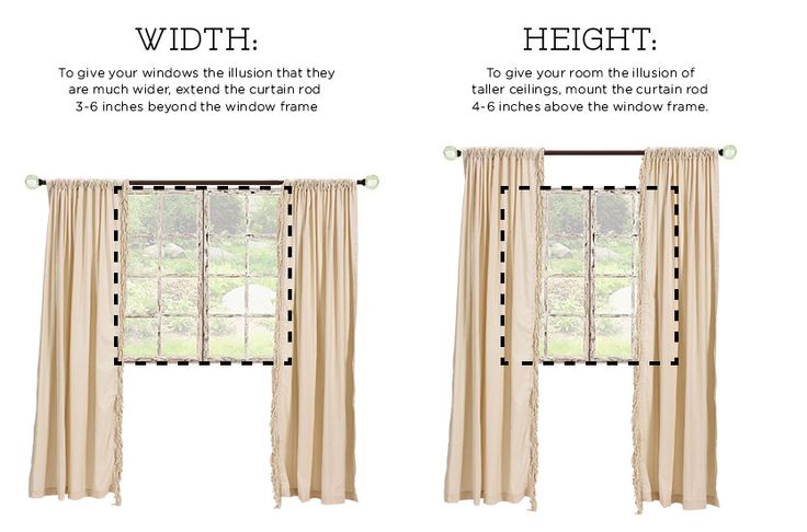 Casa Sandblomman Design: Hänga långa gardiner