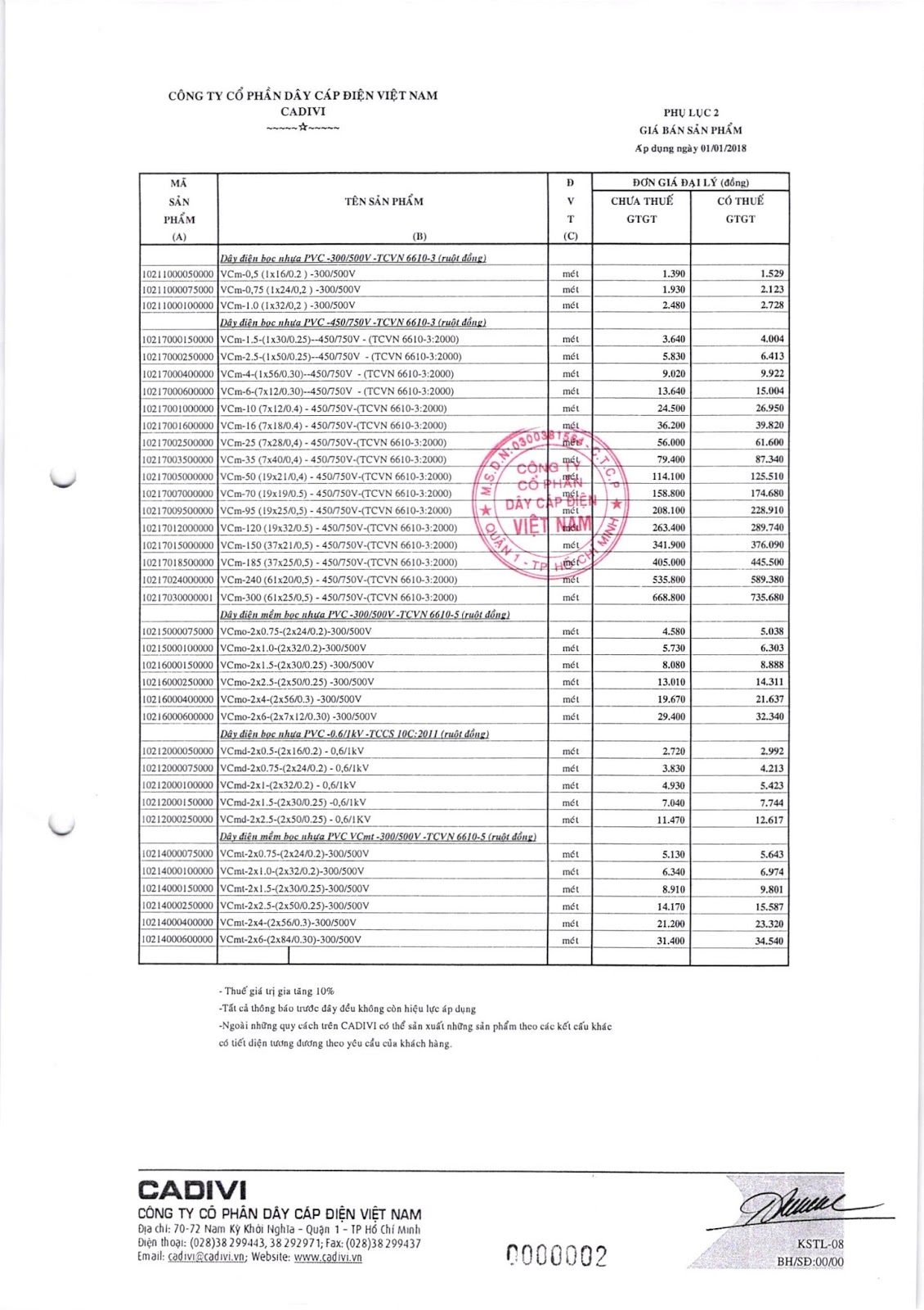 Tải bảng giá catalogue cáp điện Cadivi mới nhất tại Đại lý cấp 1 Tải bảng giá catalogue cáp điện Cadivi mới nhất tại Đại lý cấp 1