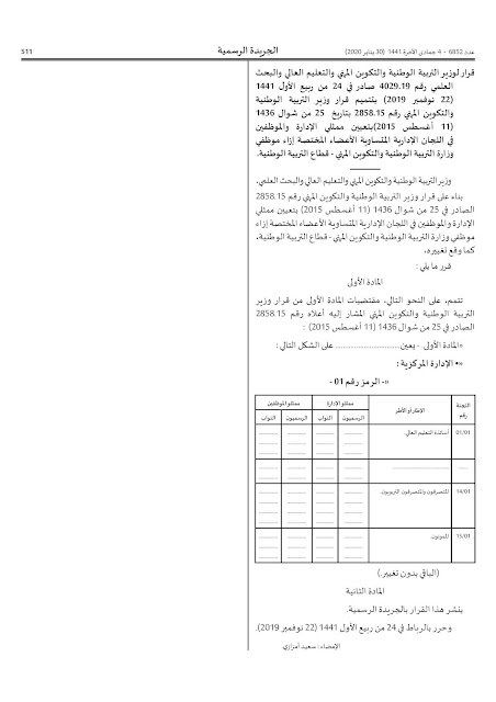 اضغط على الصورة لرؤيتها بالحجم الطبيعي