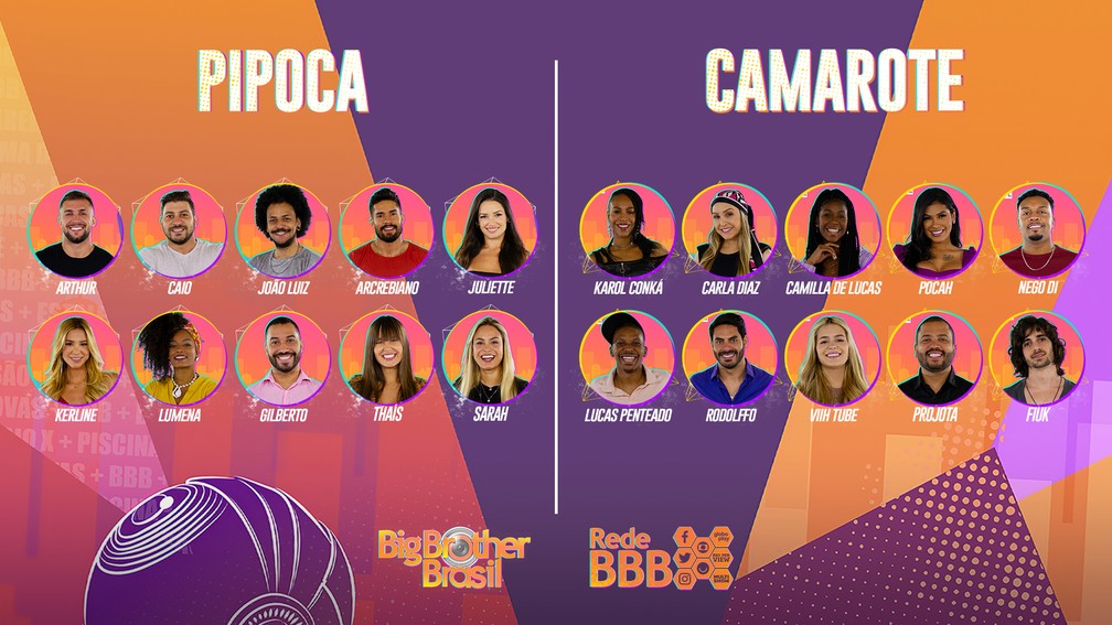 Assista o BBB 21 online e de graça Assista o BBB 21 online e de graça