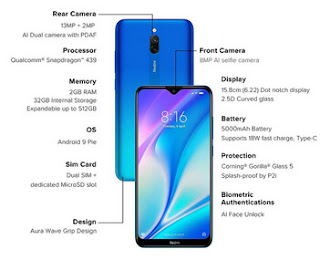 spesifikasi xiaomi redmi 8 pro