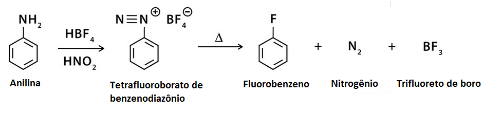 exemplo reação de balz–schiemann