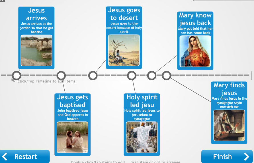 Manuk Jesus Baptism Timeline