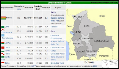 Mapa de Bolivia , organización territorial