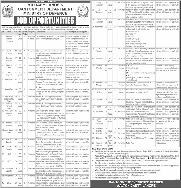 Ministry of Defence Jobs Pakisan Military Lands & Cantonment Department