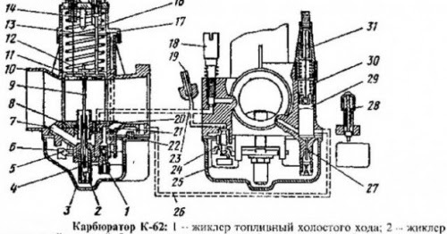 карбюратор К 62|charmop - технические характеристики мопедов,мотоциклов ...