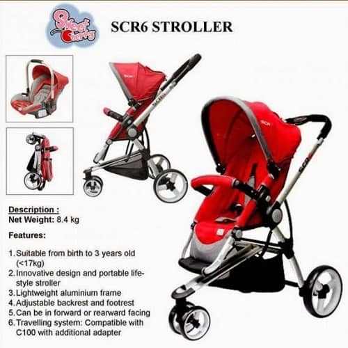 Review Beli Online Stroller Merah Sweet Cherry 6