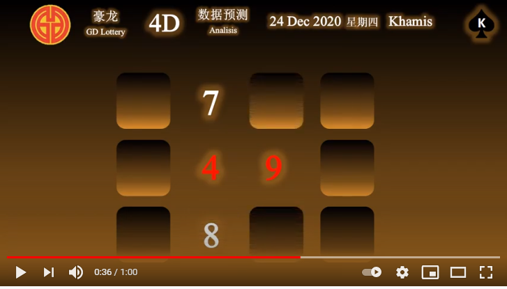Grand Dragon Lotto 4d Hot Numbers May 2025 4d grand dragon lotto Chart 豪龙万字票预测 25.12.2020 Grand Dragon Lotto 4d Hot Numbers May 2025 4d grand dragon lotto Chart 豪龙万字票预测 25.12.2020