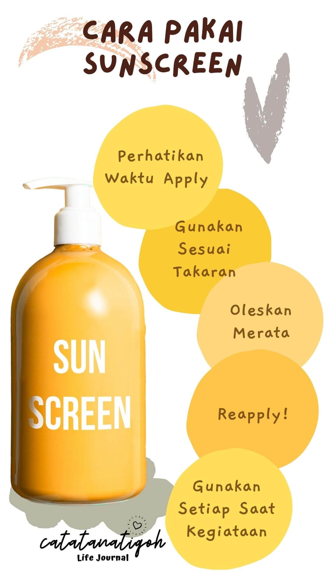 cara pakai sunscreen 1 cara pakai sunscreen