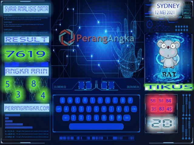PREDIKSI SYDNEY COJEEL