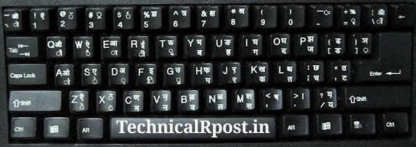 English Keyboard Hindi Typing Image Hindi typing on english keyboard - toolspole