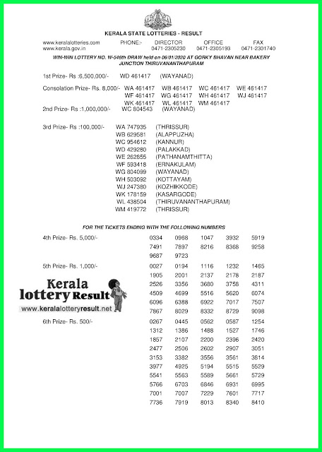 Kerala Lottery Result 06-01-2020 Win Win W-546 (keralalotteryresult.net)-