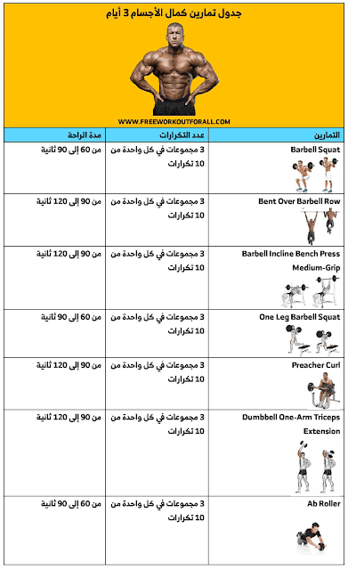 جدول تمارين كمال الأجسام 3 أيام