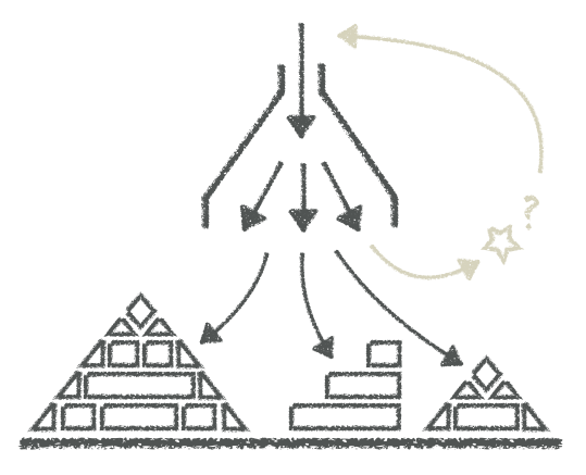 Rethink Simplicity: The Agile Funnel Problem