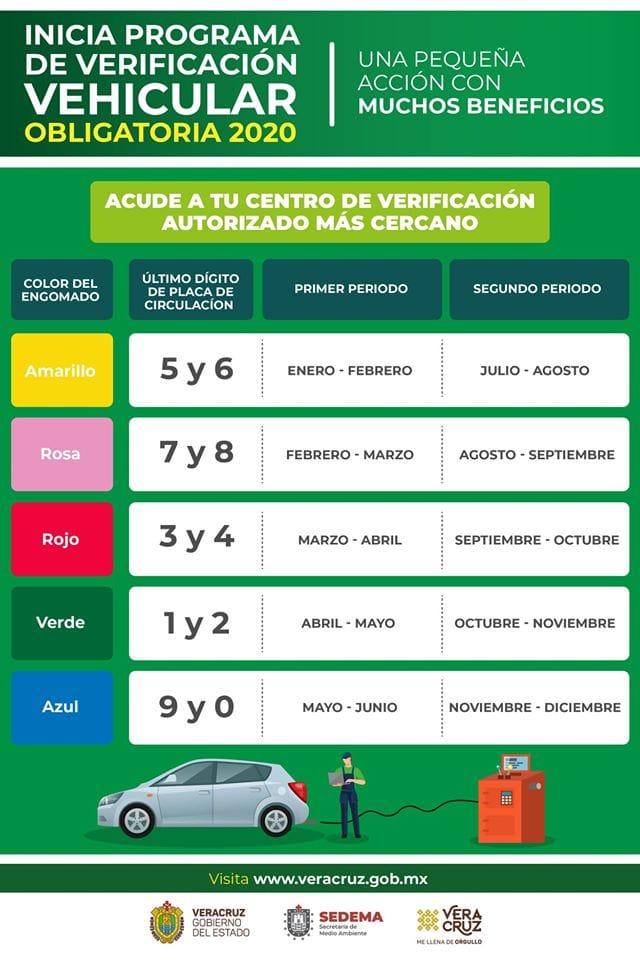 VaXtuxpan. Periodismo Virtual. Costo de verificación vehicular se