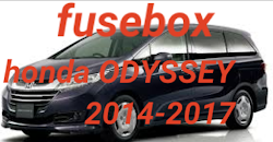 odyssey honda sekring diagram letak paham tempat ini