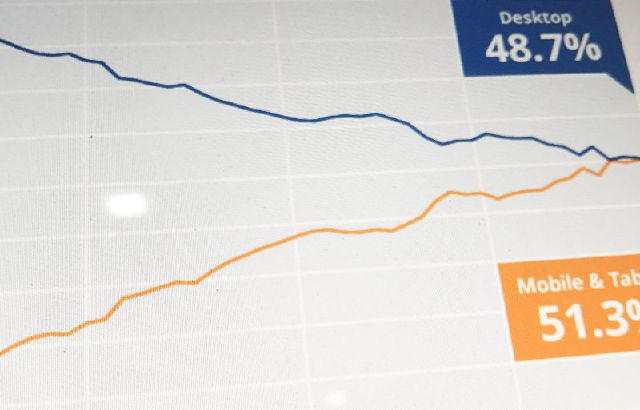 TECH JOINT: For The First Time, Mobile Internet Usage Worldwide Beats ...